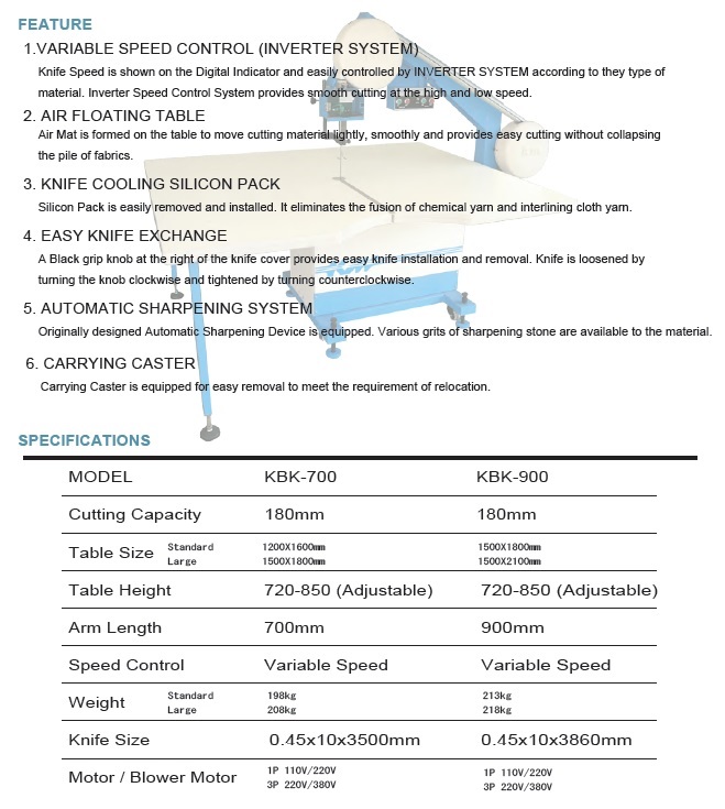 KBK900M-CATALOG_2