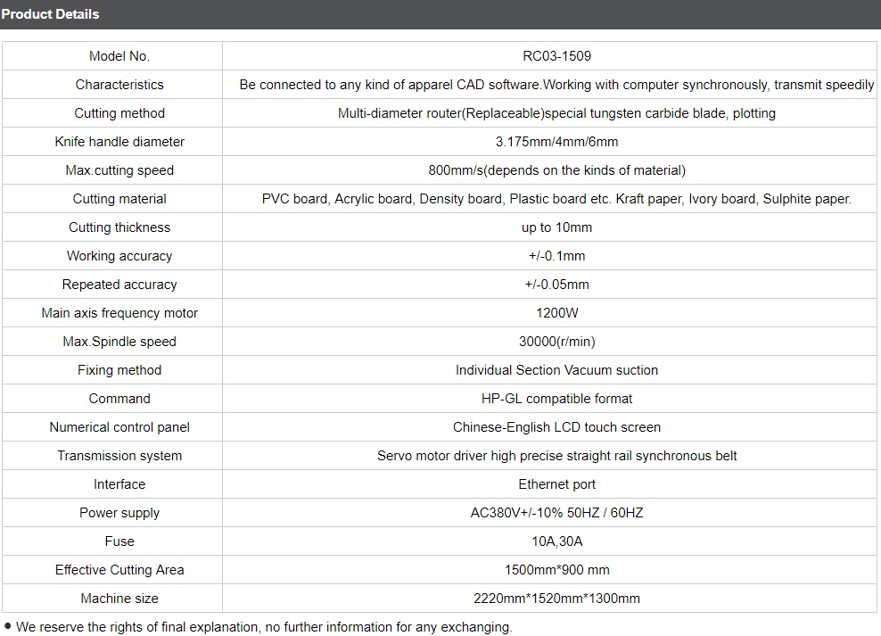RC031509-CATALOG4